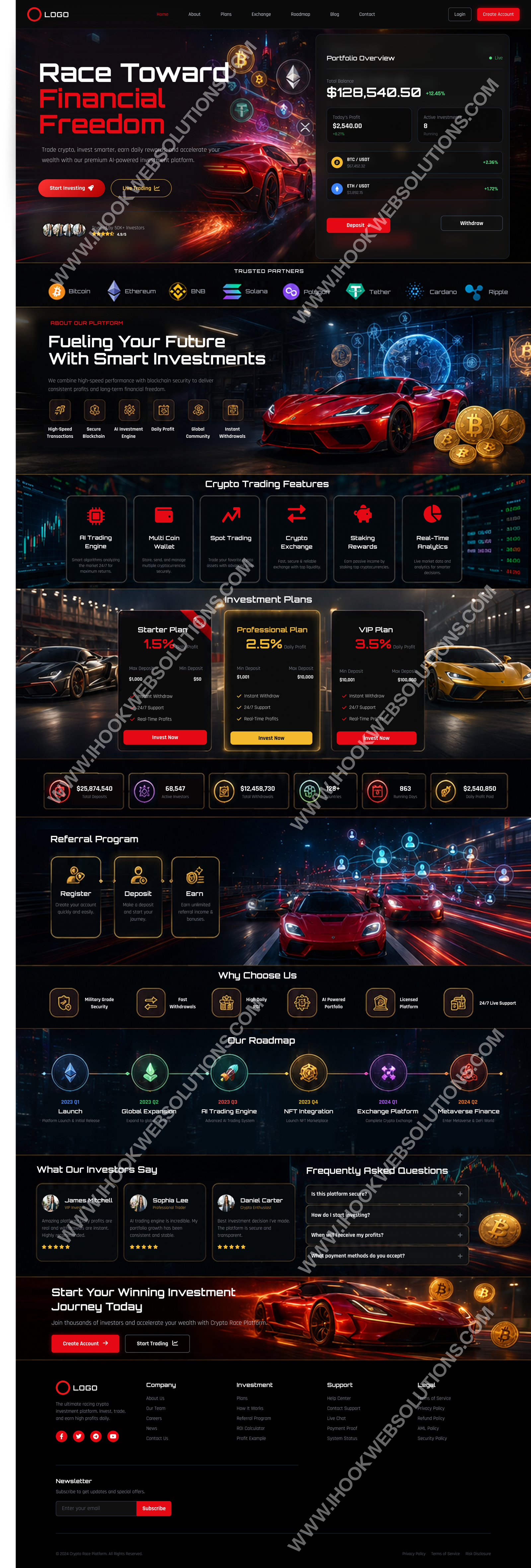 Crypto Trading Pro